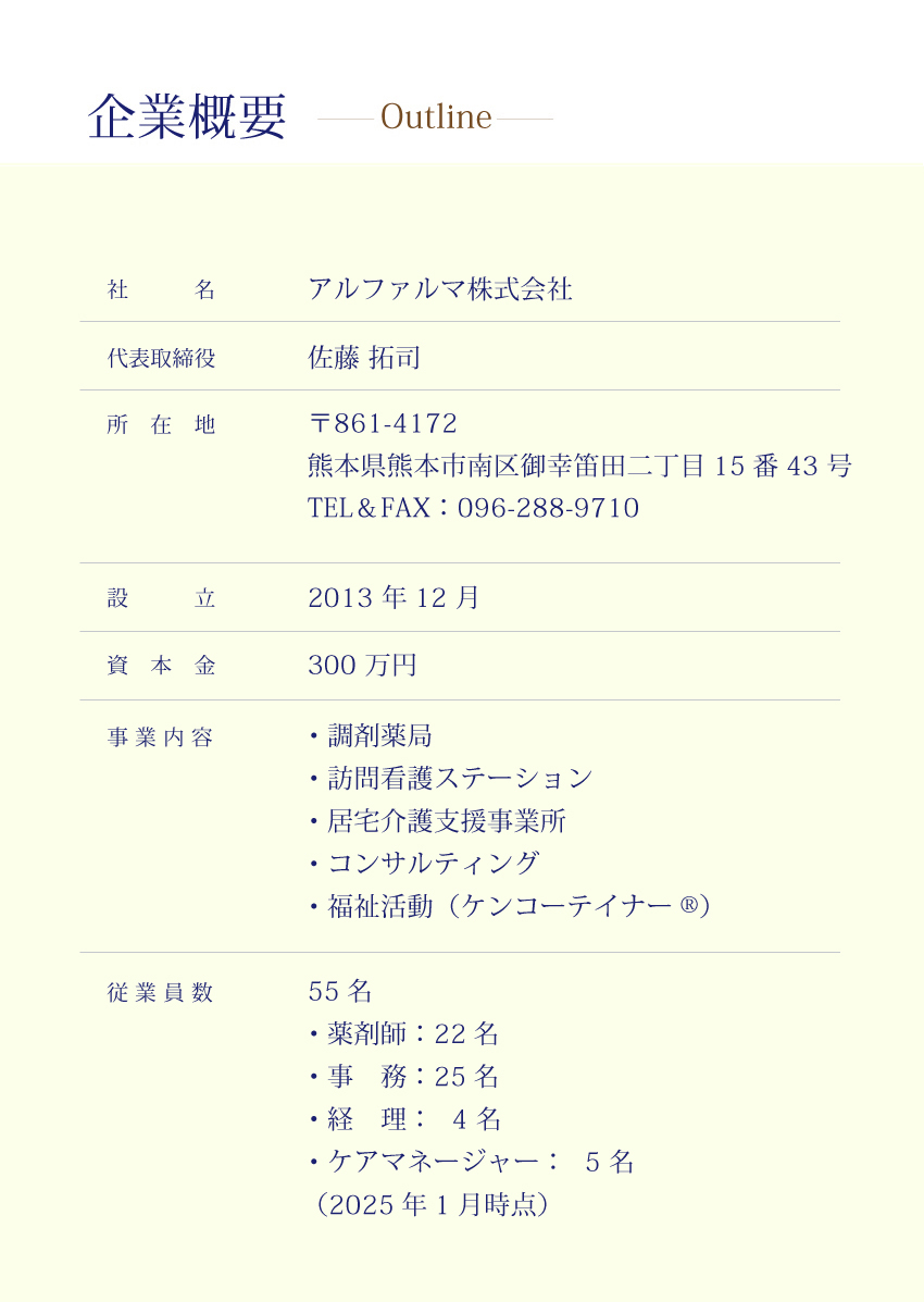 在宅医療・共生薬局｜熊本