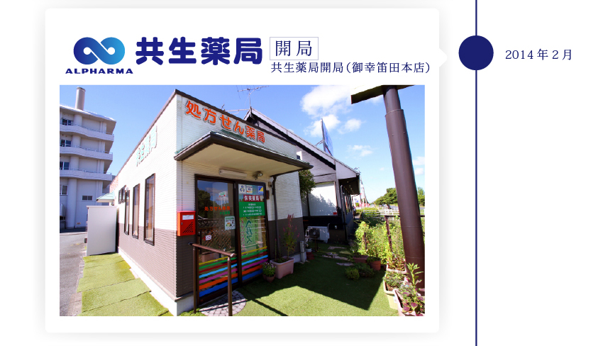 在宅医療・共生薬局｜熊本