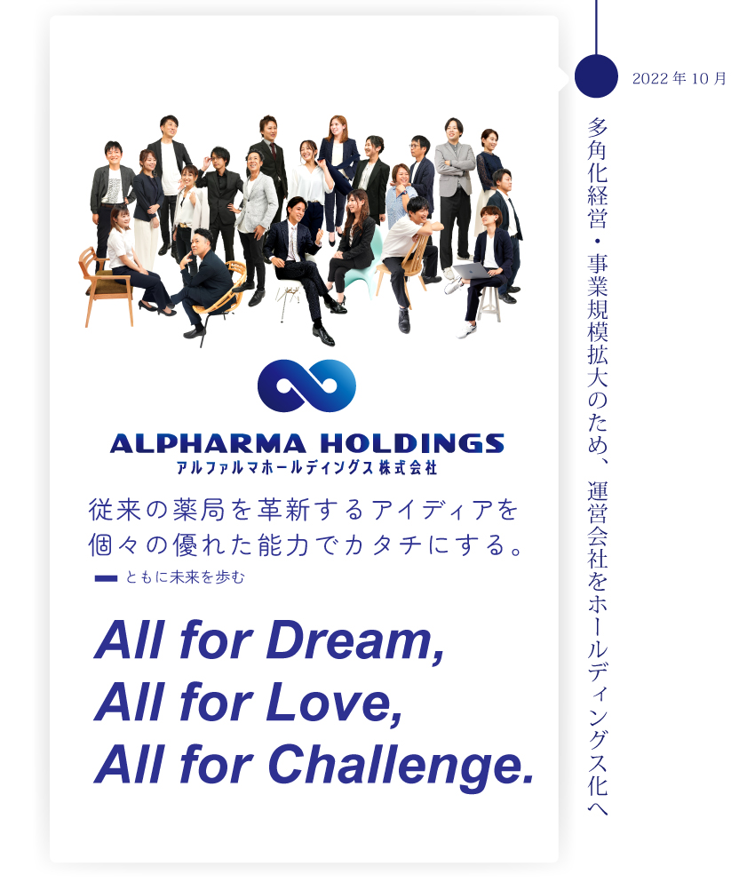 在宅医療・共生薬局｜熊本