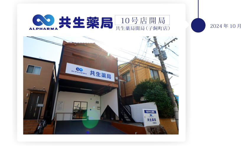 在宅医療・共生薬局｜熊本