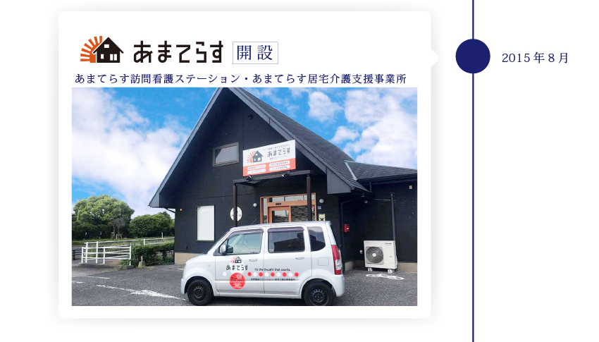 在宅医療・共生薬局｜熊本