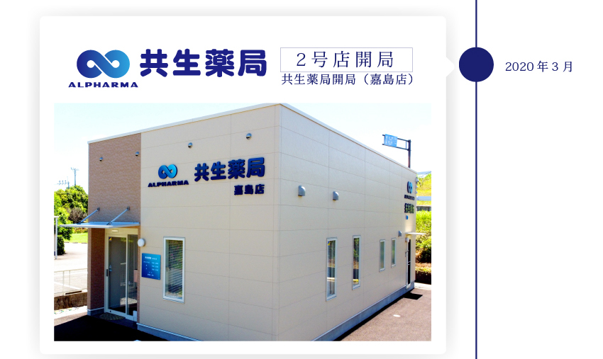 在宅医療・共生薬局｜熊本