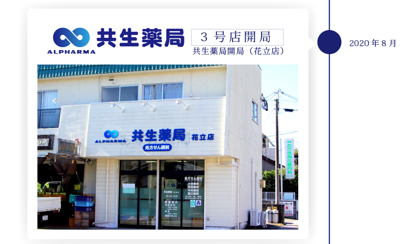 在宅医療・共生薬局｜熊本