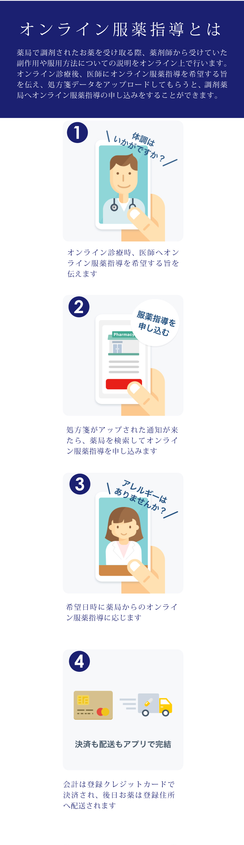 在宅医療・共生薬局｜熊本